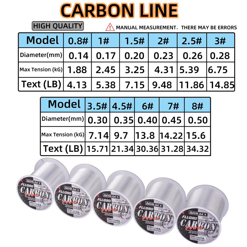 Aorace 300M Fluorocarbon Visli - Ice Fishing Line recensie en prijs